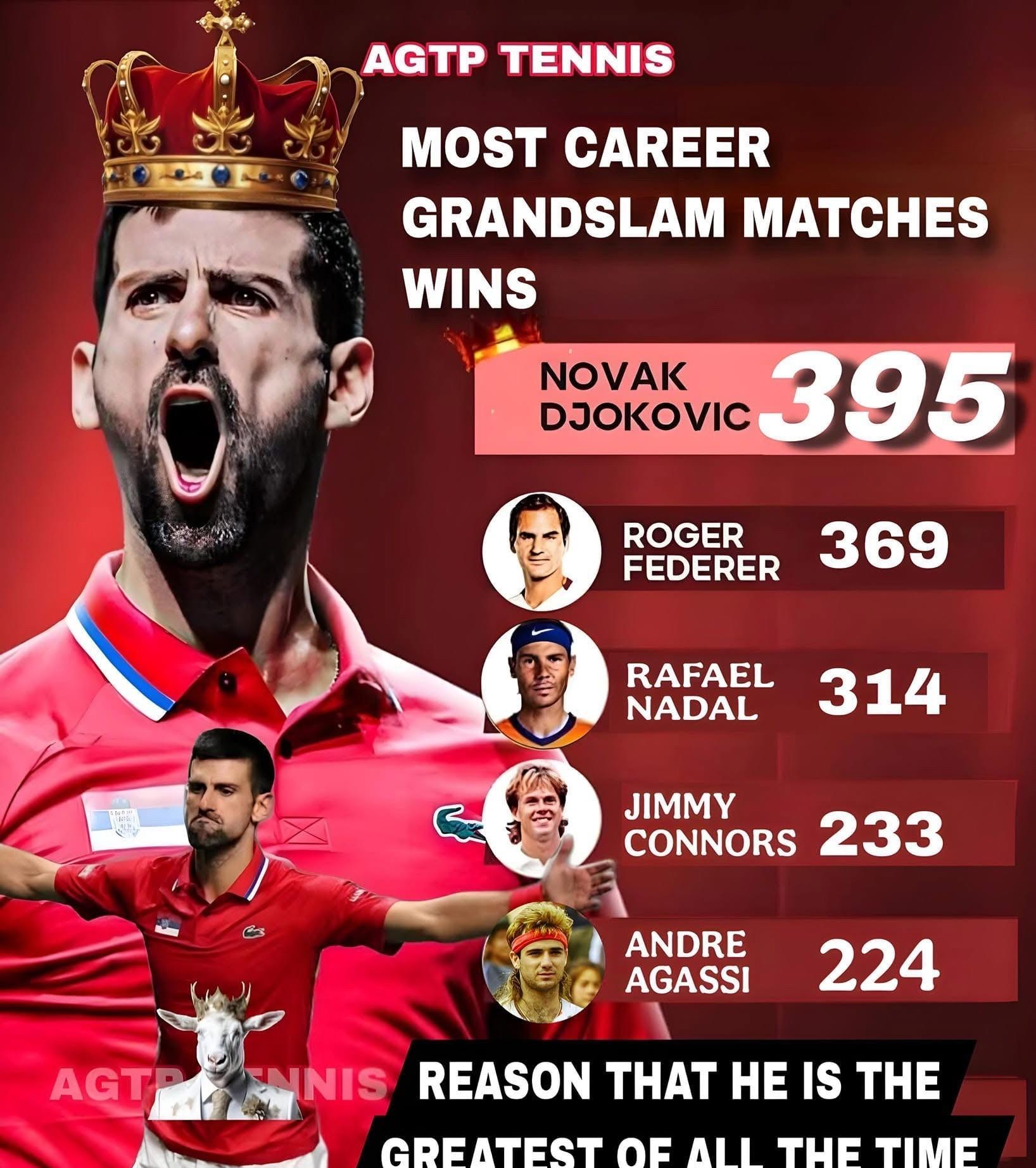 金年会体育-费德勒连续十二场比赛得分超过赛况扑朔迷离，公牛挑战极限！的简单介绍